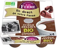 Mängden socker i Crème dessert au Chocolat