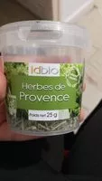 Mängden socker i Herbes de Provence