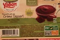 Mängden socker i Crème dessert