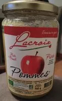 Mängden socker i Purée Pommes pur fruit