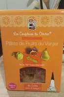 Mängden socker i Pates de fruits de l'île de ré