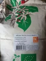 Mängden socker i Café