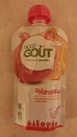 Mängden socker i Potimarron