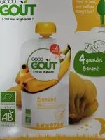 Mängden socker i Good goût  banane
