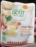 Mängden socker i Choux-fleurs jambon pâtes parmesan bio dès 12 mois
