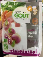 Mängden socker i Navets Carotte Veau-Good Gout-220g