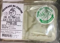 Mängden socker i Fromage Fort à l'Ancienne