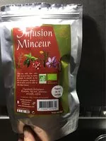 Mängden socker i Infusion Minceur