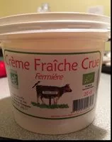 Mängden socker i Crème fraîche crue