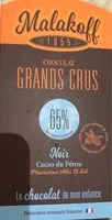 Mängden socker i chocolat grand cru 65%