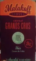 Mängden socker i Chocolat GRANS CRUS