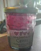 Mängden socker i Confitures de Cassis