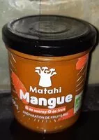 Mängden socker i Mangue