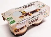 Mängden socker i Yaourt brebis Châtaignes Ardéchoises