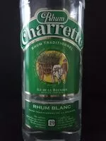 Mängden socker i Rhum