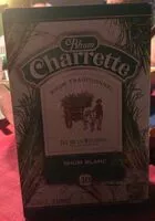 Mängden socker i Rhum Blanc