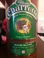 Mängden socker i Rhum