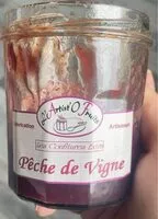 Mängden socker i Confiture Peche de vigne