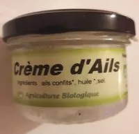 Mängden socker i Crème d'ails