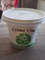 Mängden socker i Crème crue