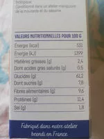 Mängden socker i Couscous d'épeautre Raisins secs et Épices