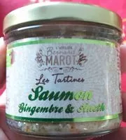 Mängden socker i Bernard Marot