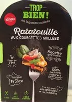 Mängden socker i Ratatouille aux Courgettes Grillées