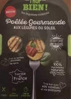 Mängden socker i Poêlée gourmande