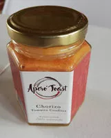 Mängden socker i apero toast chorizo tomates confites