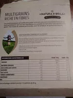 Mängden socker i Multigrains riche en fibres