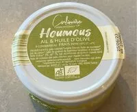 Mängden socker i Hommous