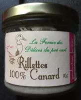 Mängden socker i Rillette 100% canard