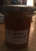 Mängden socker i Confiture Pomme Poire