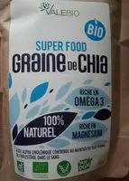 Mängden socker i Graines de chia