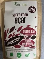 Mängden socker i Super food