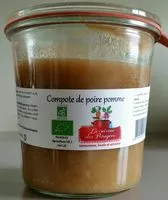 Mängden socker i Compote de poire pomme