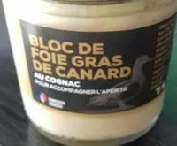 Mängden socker i Bloc de foie gras de canard au cognac