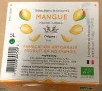 Mängden socker i mangue