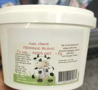 Mängden socker i Fromage blanc