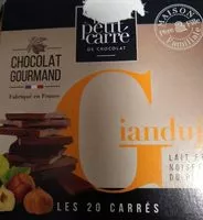 Mängden socker i Gianduja