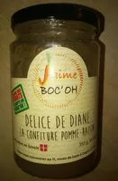 Mängden socker i Délice de Diane