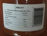 Mängden socker i Confiture extra abricot