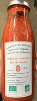 Mängden socker i Purée de Tomates Bio