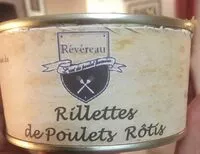 Mängden socker i Rillettes de poulet