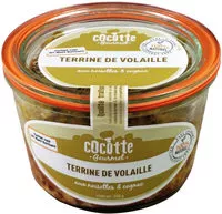 Mängden socker i Terrine de volaille