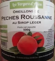 Mängden socker i Oreillons de peches roussanne