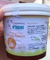 Mängden socker i Glace rhum raisin