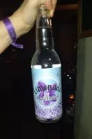 Mängden socker i Limonade