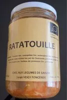 Mängden socker i Ratatouille