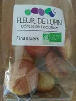 Mängden socker i Financiers